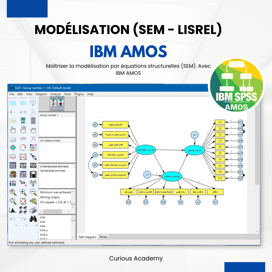 Logiciel IBM AMOS, Modélisation Équations Structurelles (SEM -Listel)